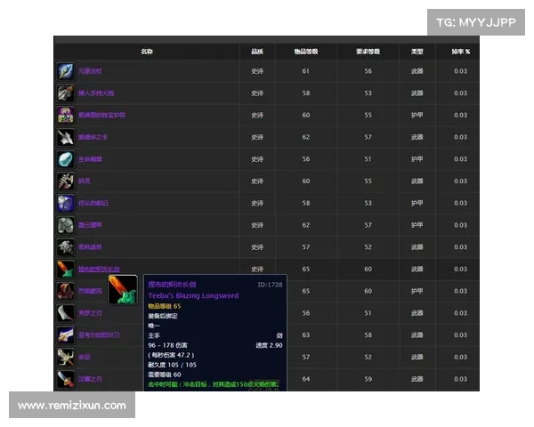 魔兽世界120级装备书获取攻略